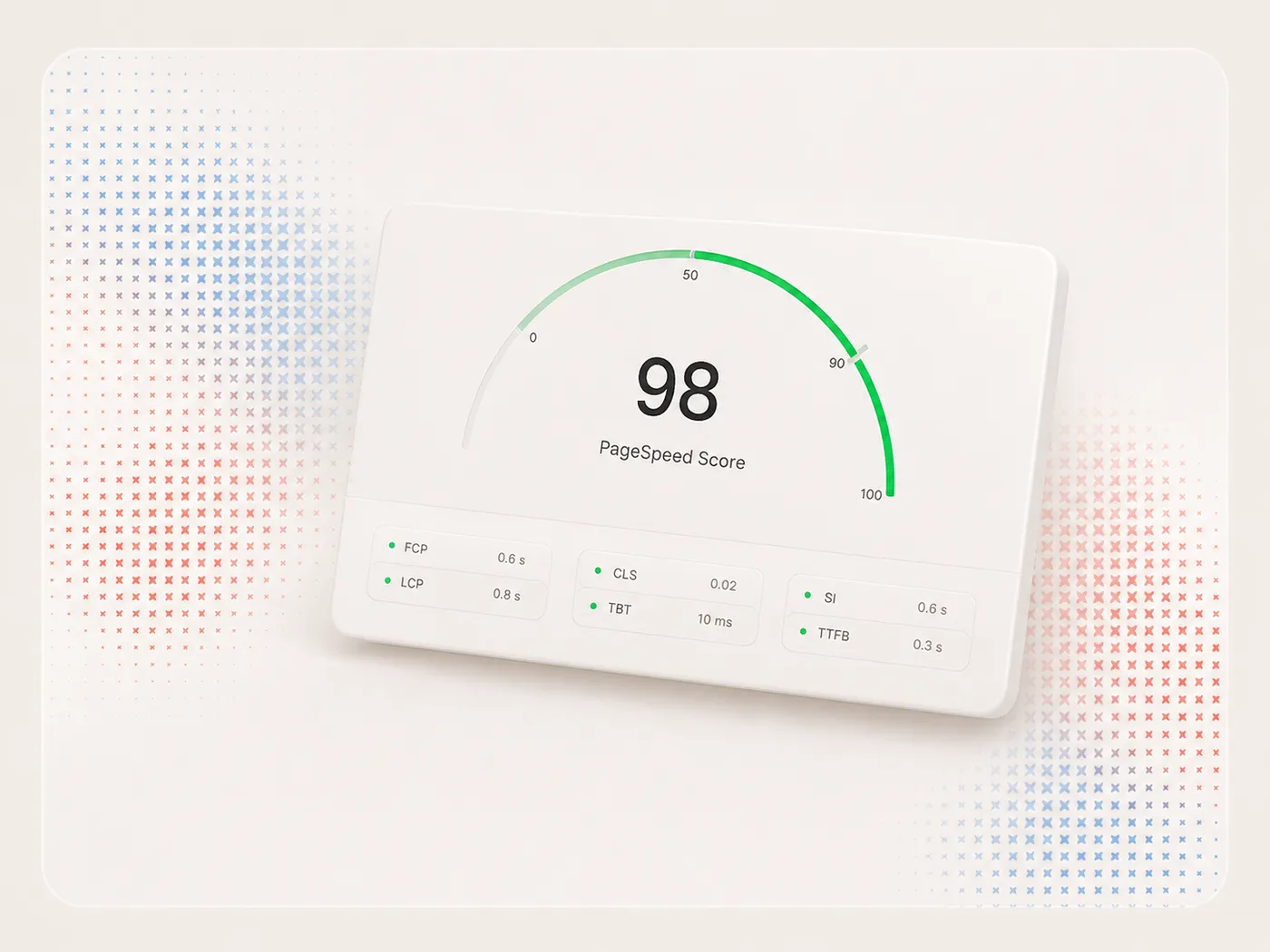 Dashboard met een PageSpeed-score van 98 en groene Core Web Vitals